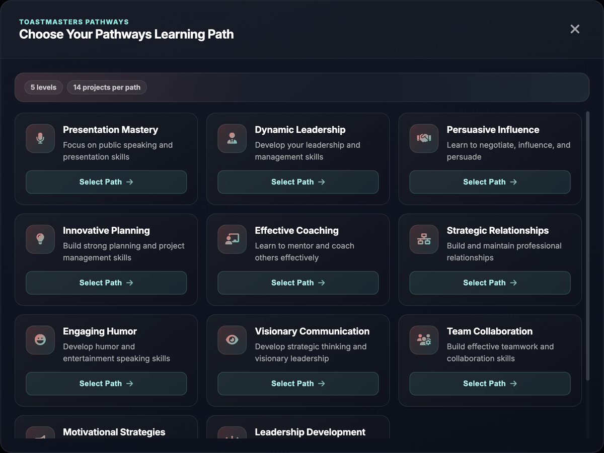Pathways progress tracking in Toastmanagers
