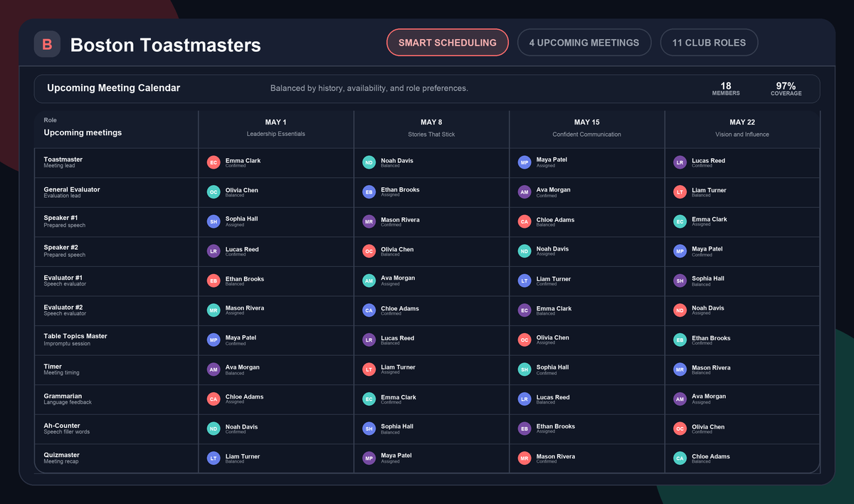 club meeting calendar and role schedule in Toastmanagers